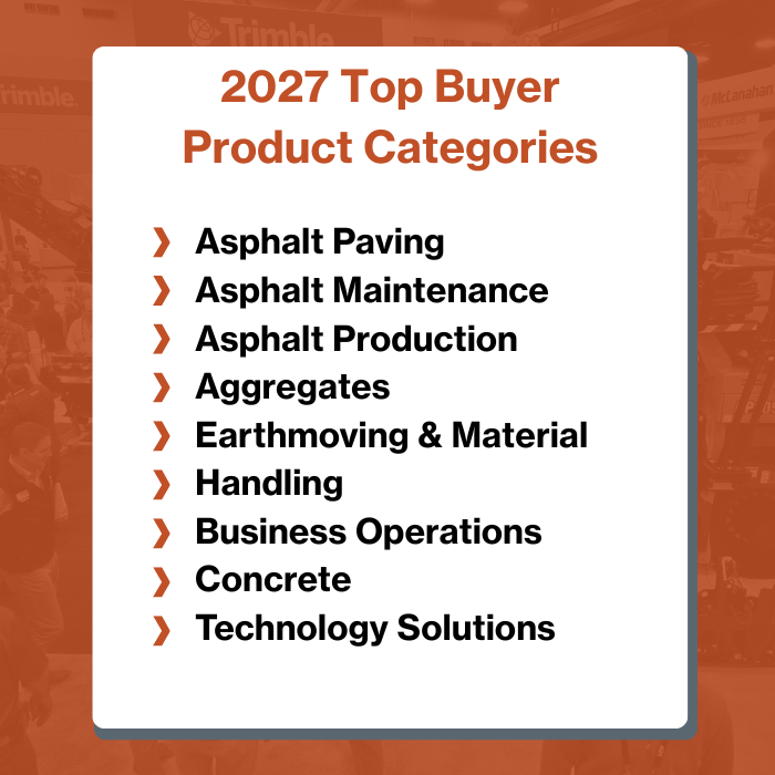 2027 AGG1 Top Buyer Product Categories